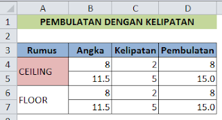 Rumus Pembulatan Dengan Kelipatan Pada Excel